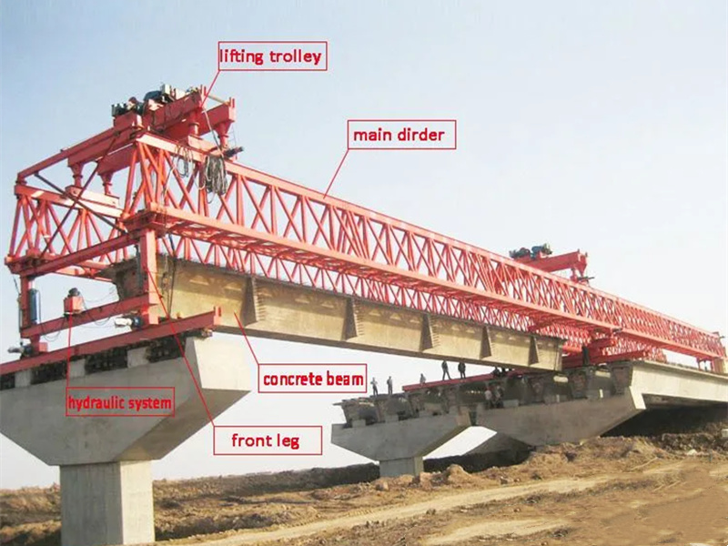 Bridge Beam Launcher Crane