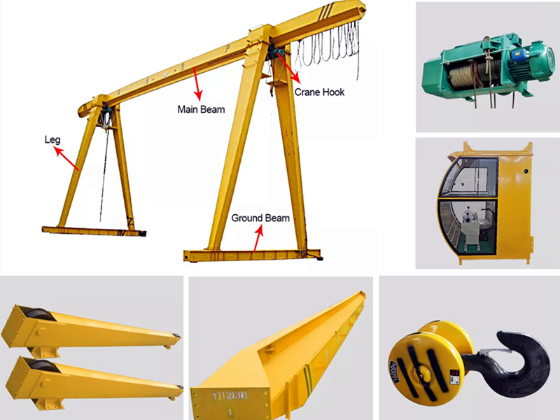 MH Single beam gantry crane for sale