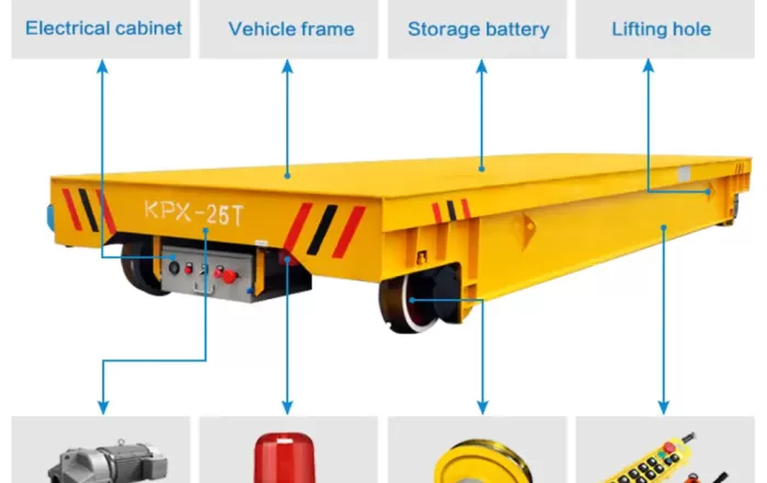 remote control transfer cart