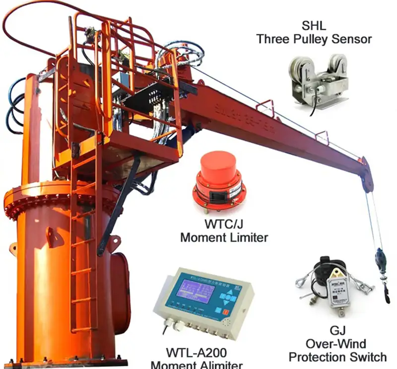 Knuckle Boom Crane Knuckle Boom Crane